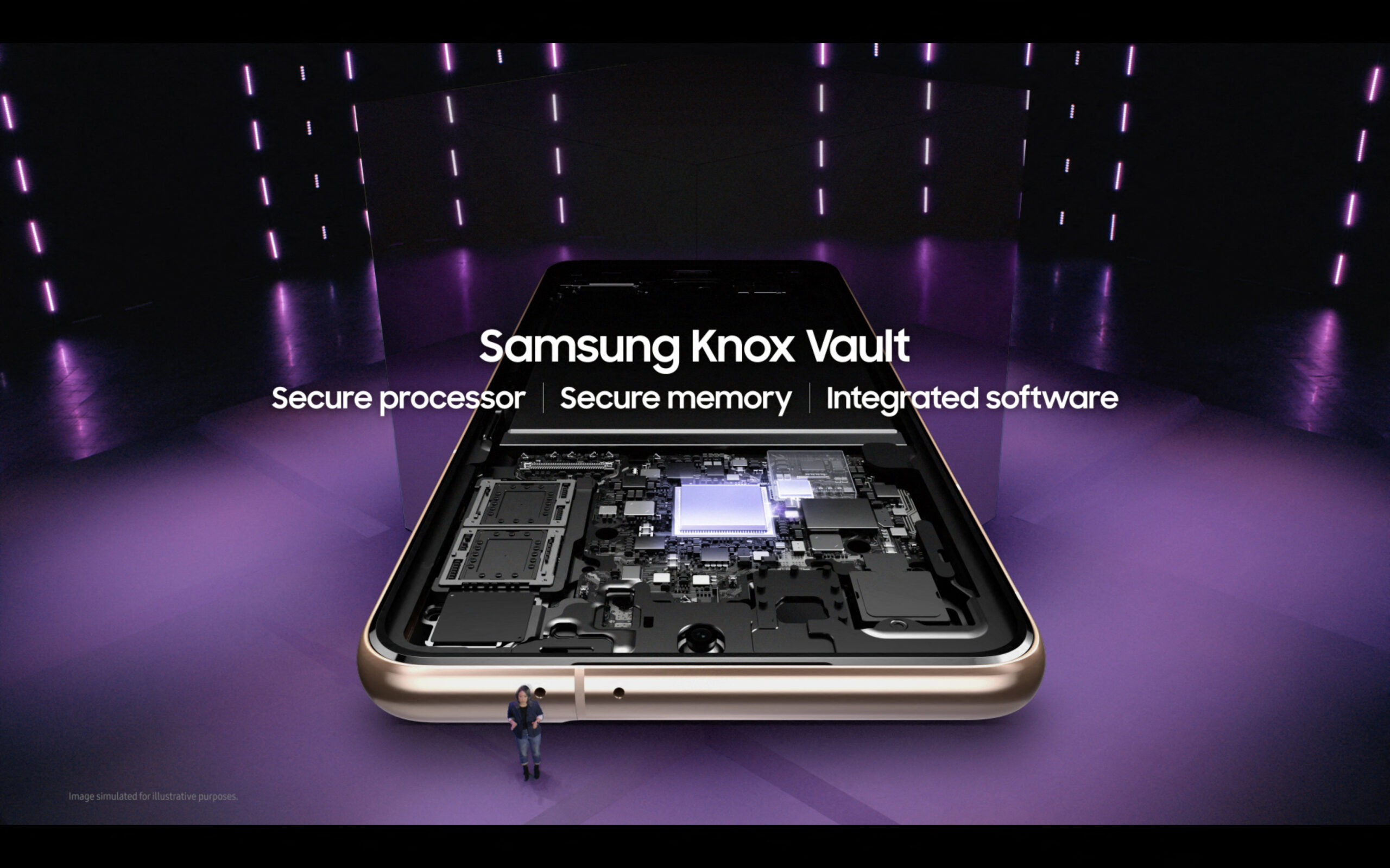 Mengenal Samsung Knox