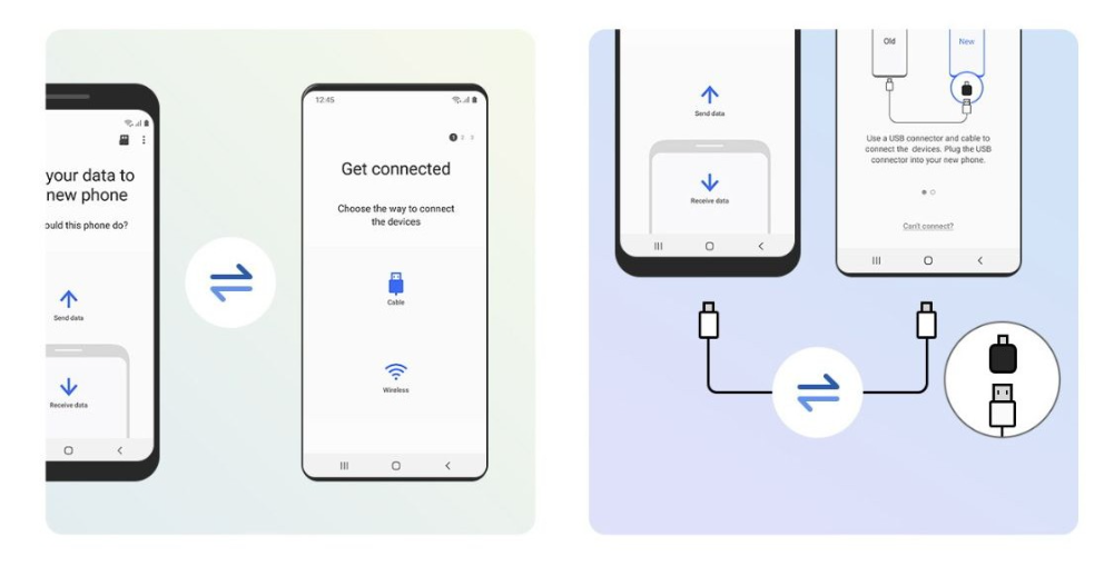Ilustrasi transfer data menggunakan USB dan koneksi wi-fi